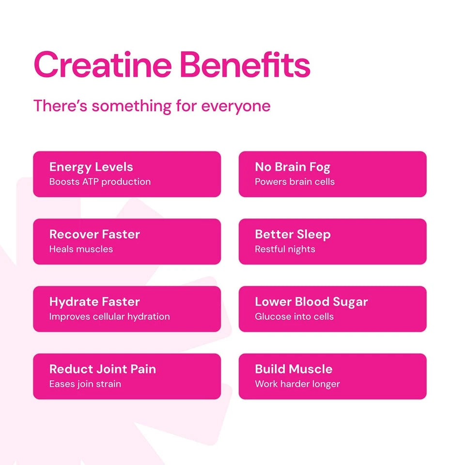 Creatine Monohydrate Gummies – Watermelon Flavor – 90 Gummies