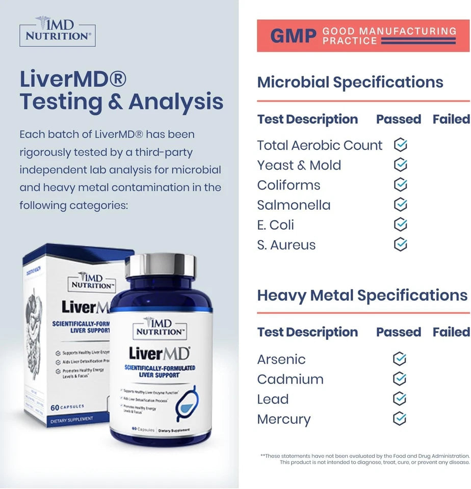 1MD Nutrition LiverMD – Liver Support with Milk Thistle