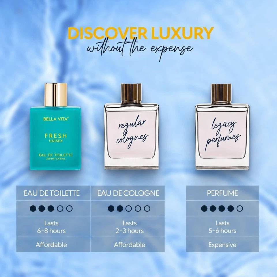 Bella Vita Luxury FRESH Unisex Eau De Toilette Perfume 100ML
