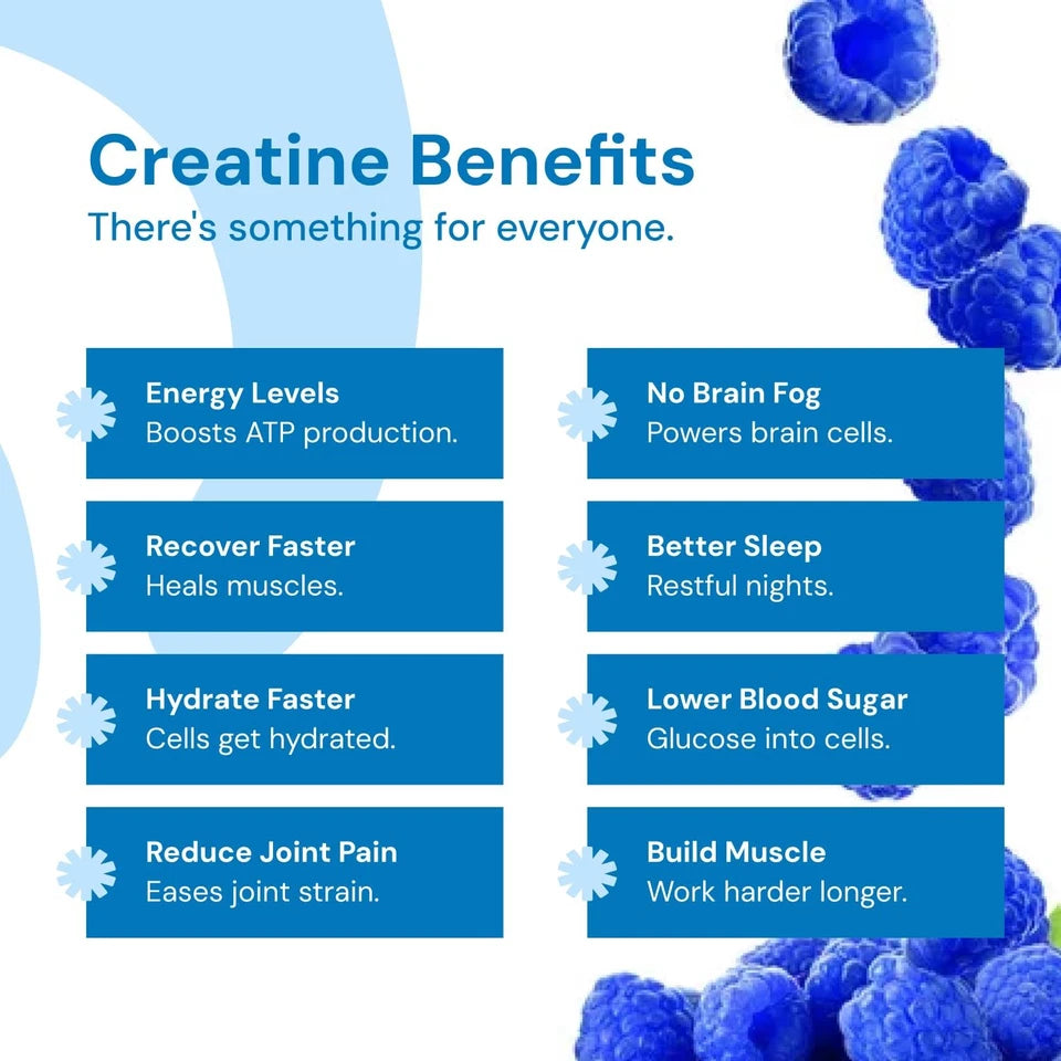 Creatine Gummies 1.5g – Blue Raspberry – Vegan – 90 Count